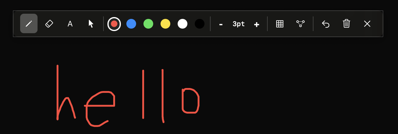 annotate